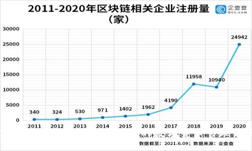 IM钱包手机版:安全、便捷的数字货币管理工具