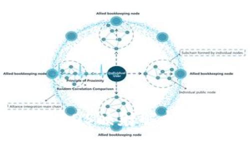 Tokenim 2.0与EOS映射解析:金融科技新机遇