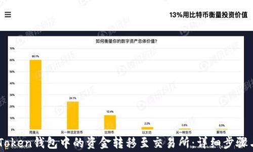 
如何将ImToken钱包中的资金转移至交易所：详细步骤与注意事项