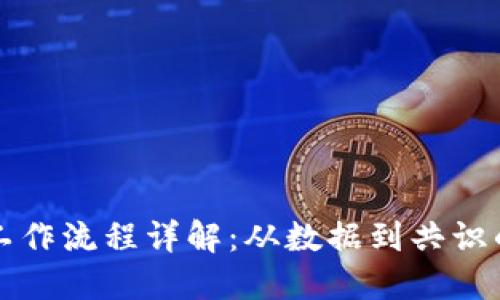 区块链的工作流程详解:从数据到共识的完整解读