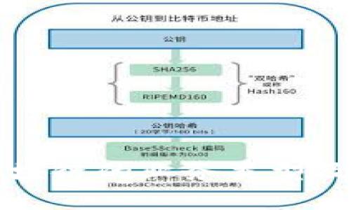 深入了解区块链的业务类型及其应用场景