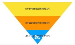 imToken备份钱包的意义与重