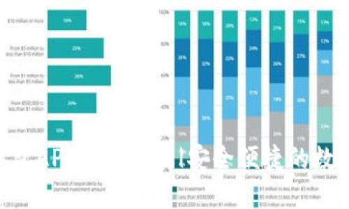 Tokenim钱包APP官网下载|安全便捷的数字货币钱包