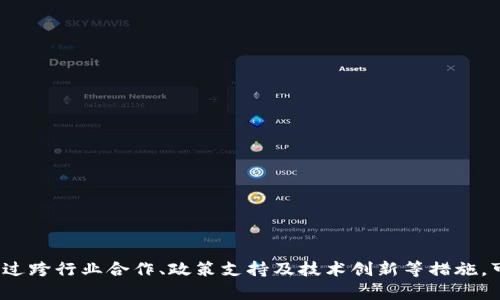    区块链应用落地新格局：未来发展趋势与挑战  /   
 guanjianci  区块链, 应用, 新格局, 发展趋势, 挑战  /guanjianci 

区块链技术概述
区块链技术自2008年由中本聪提出以来，经历了迅速的发展和成熟。起初，区块链主要应用于比特币等数字货币的交易和管理，为用户提供了去中心化的交易方式。然而，随着技术的进步，区块链的应用逐渐拓展到更多的领域，包括供应链管理、金融服务、身份认证、医疗数据管理等。

区块链的核心特性包括去中心化、不可篡改、透明性和安全性，这些特性使得区块链在某些应用场景中相较于传统技术具有明显的优势。尤其是在需要保证数据真实性和安全性的行业，区块链正逐渐显现出其独特的价值。

区块链应用的当前状态
目前，区块链技术已经在多个行业展现了其应用潜力。例如，金融机构利用区块链进行跨境支付和清算，减少交易时间和成本；在供应链管理方面，企业通过区块链追踪产品的来源和流向，提高透明度，确保产品质量；医疗领域则利用区块链安全存储和共享患者的医疗记录。

尽管区块链技术应用在不断拓展，但仍存在一些挑战，如技术标准的不统一、法律法规的滞后、用户接受度的不足等。此外，区块链网络的普及和承载能力也面临着挑战，随着用户数量和交易量的增加，如何保证链上数据的处理速度和效率，成为一个亟待解决的问题。

区块链应用落地的新格局
随着区块链技术的不断成熟，其应用场景和商业模式也在快速演变。以下是区块链应用落地的新格局的几种趋势：

h41. 跨行业合作与生态圈建设/h4
随着区块链的技术成熟，越来越多的企业和组织意识到，仅仅依靠一己之力难以实现区块链技术的完整落地，因此跨行业的合作逐渐成为趋势。通过建立区块链生态圈，各方可以在技术、资源和数据上实现共享和协作，从而提高整体效率。

例如，金融、物流和制造等行业可以联合构建一个基于区块链的供应链金融平台，利用区块链的透明性和不可篡改性，确保交易的安全及数据的真实性。

h42. 政策与监管的完善/h4
区块链技术的应用离不开监管和政策的支持。各国政府对于区块链的立法与监管仍在不断完善之中。在这种情况下，能够符合监管要求的区块链项目更容易获得市场的认可和用户的信任。

例如，一些国家开始探索数字货币的法律框架，推动央行数字货币的研发，这为区块链在支付场景中的应用提供了良好的法规支持。同时，各国也在积极研究如何通过法规保障区块链技术的创新与发展。

h43. 技术的不断进化与创新/h4
区块链技术本身也在不断进化。随着分布式账本技术的研究深入，出现了诸如隐私保护技术、跨链技术等新兴方向。这些技术创新将使区块链的应用场景更为广泛，同时也将提高其运行效率和安全性。

例如，隐私保护技术的进展将使得用户能够在保持身份私密的情况下进行交易，这将有助于更多领域采用区块链技术，特别是在金融和医疗行业中，如今可预测的用户隐私问题常常成为技术实施的障碍。

h44. 去中心化金融（DeFi）的兴起/h4
去中心化金融（DeFi）是当前区块链应用中最为火热的领域之一。DeFi利用区块链技术提供金融服务，如借贷、交易和保险，而不依赖传统金融机构。这种模式有效降低了金融交易的成本，同时提高了交易的便捷性和透明度。

随着DeFi项目的快速增长，越来越多的用户开始尝试使用这些去中心化平台，使得传统金融行业面临越来越大的挑战。DeFi项目的成功标志着区块链应用领域的一次重大变革，未来将可能引领新的金融服务模式。

h45. 企业级应用的深入探索/h4
越来越多的大型企业开始将区块链技术作为其数字化转型的一部分，着眼于提高运营效率、降低成本和实现透明治理。针对特定行业的企业级区块链解决方案应运而生，能够满足行业特定需求，推动企业间的业务合作。

如IBM的Food Trust便是一个绿色生态的区块链项目，帮助食品行业的企业通过区块链追踪产品供应链，增强食品安全保障。

可能关联的问题解析

问：区块链技术在金融行业有哪些具体应用？
区块链技术在金融行业的应用可以说是最早也是最成熟的领域之一，具体应用场景包括：
1. 跨境支付：传统跨境支付时间较长且费用高昂，区块链通过去中心化的账本技术可以实现快速且低成本的国际转账。
2. 证券交易：区块链技术使得证券的发行、交易和清算流程更加高效，并且能够减少人为操作的风险，提高透明度。
3. 去中心化金融（DeFi）：DeFi平台允许用户在没有中介的情况下进行借贷、交易，重塑了金融服务的结构。
4. 数字资产：通过区块链技术，可以轻松创建和转移数字资产，如NFT（非同质化代币），这些资产可以用于艺术品、游戏等多个领域。

然而，金融行业的区块链应用亦面临许多法规、合规及市场接受度的挑战。

问：区块链技术在供应链管理中如何发挥作用？
供应链管理领域的区块链应用主要体现在以下几方面：
1. 透明度：通过区块链，供应链各个环节的信息可以实时更新，各方参与者都可以查看产品的流动状态。
2. 可追溯性：在食品安全、药品管理等行业，区块链的不可篡改性使得产品温度、环境监测数据可追溯，保障消费者权益。
3. 降低成本：区块链技术的自动化及智能合约功能能够减少中间环节，提高交易效率，降低流程成本。
4. 新增信任机制：区块链能够在不同供应链参与方之间构建信任基础，通过防止数据篡改增强合作伙伴间的信任。

尽管如此，供应链管理的区块链落地并不简单，需要时间去实现相关生态和标准的建立。

问：区块链技术在医疗行业的潜在应用是什么？
在医疗行业中，区块链技术有以下几种潜在应用：
1. 医疗记录管理：区块链可以提供一个安全的数据存储平台，患者的医疗记录可以被授权方以加密的形式共享，提高医疗服务的效率。
2. 临床试验数据：区块链的透明性保障了临床试验数据的真实性，避免数据篡改，提高了试验的可信度。
3. 供应链管理：对药品和医疗器械的供应链进行监控，确保产品的真实来源和质量。
4. 身份认证：患者和医疗工作者都能在区块链上建立自己的身份，确保数据隐私和安全。

医疗行业的区块链应用仍面临隐私保护、技术标准、法律法规等多个挑战。

问：区块链发展的未来趋势如何？
未来区块链的发展趋势主要体现在：
1. 多链发展：针对不同应用场景，越来越多的区块链公链与私链会并存，同时出现跨链技术，实现数据交流与互通。
2. 持续的企业级应用：更多企业会积极探索基于区块链的商业模型，推动行业间的合作，实现资源共享。
3. 规范化与标准化：为了推动区块链技术的普及，各国政府和行业组织会加快制订政策法规，明确区块链使用的规范和标准。
4. 人工智能与区块链融合：区块链与人工智能相结合，能够在数据管理、智能合约等多个方面形成综合优势。

然而，区块链的未来也面临的挑战包括技术可扩展性、用户接受度、法律法规的滞后等问题。

问：个人用户如何参与区块链应用？
个人用户参与区块链应用的方式主要包括：
1. 使用数字钱包：用户可以创建数字钱包存储加密货币，便于进行日常支付和交易。
2. 投资区块链项目：通过加密货币交易所购买数字资产，投资潜力区块链项目。
3. 参与DeFi平台：用户可以参与去中心化的借贷、交易活动，通过提供流动性获得收益。
4. 社区参与：加入各类区块链技术社群，交流技术和应用经验，提升自我理解和利用技术的能力。

当然，个人用户需注意投资风险，尽量提升自身对区块链技术的认识与理解。

总之，区块链作为一项颠覆性技术，正在不断地被多个行业应用，未来的发展前景广阔，但同时也必将面临各类挑战。通过跨行业合作、政策支持及技术创新等措施，可以推动区块链技术的落地与普及。