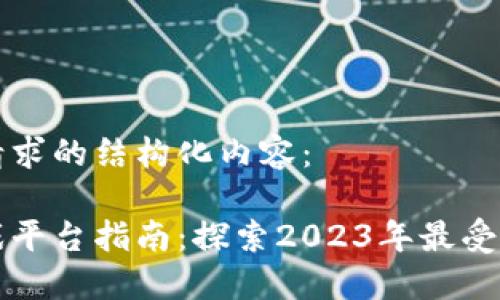 以下是您请求的结构化内容:
区块链游戏平台指南:探索2023年最受欢迎的选择