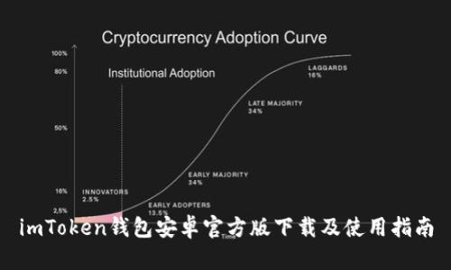 imToken钱包安卓官方版下载及使用指南