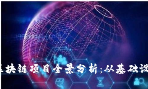 2023年国内区块链项目全景分析:从基础设施到应用场景