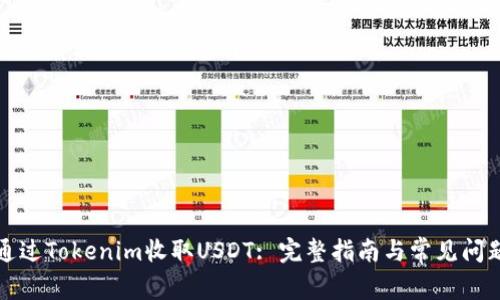 如何通过Tokenim收取USDT: 完整指南与常见问题解答