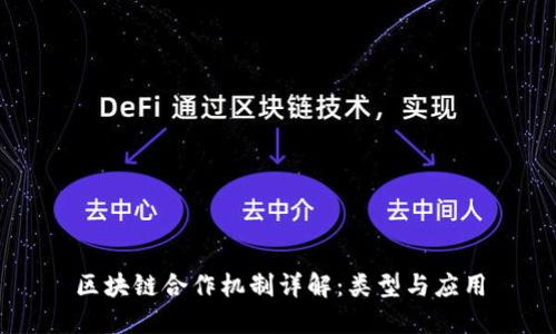 区块链合作机制详解：类型与应用