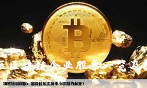 江苏地区区块链企业股票一览及投资分析