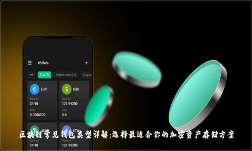 区块链常见钱包类型详解:选择最适合你的加密资产存储方案