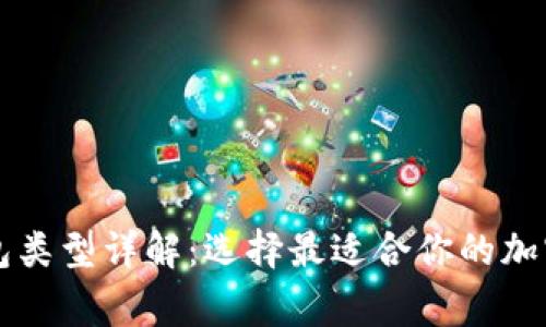 区块链常见钱包类型详解:选择最适合你的加密资产存储方案