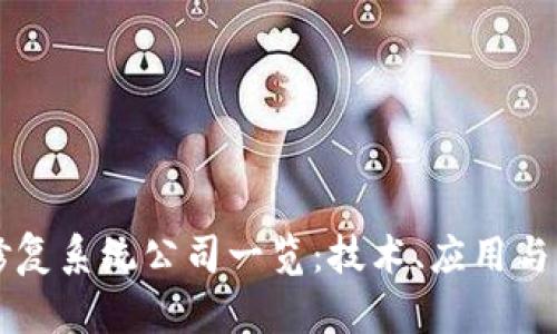区块链修复系统公司一览:技术、应用与市场前景