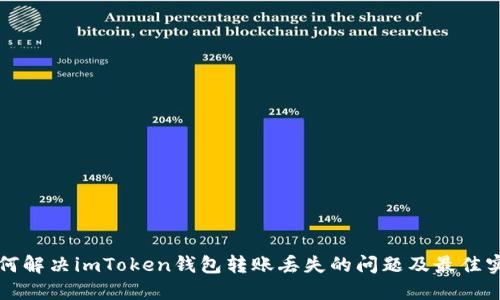 如何解决imToken钱包转账丢失的问题及最佳实践