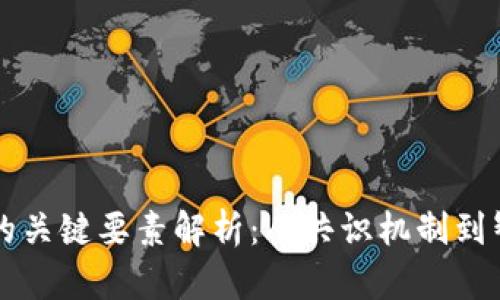 区块链的关键要素解析:从共识机制到智能合约