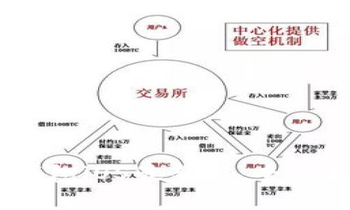 掌握Tokenim钱包iOS最新版:全面指南与使用技巧