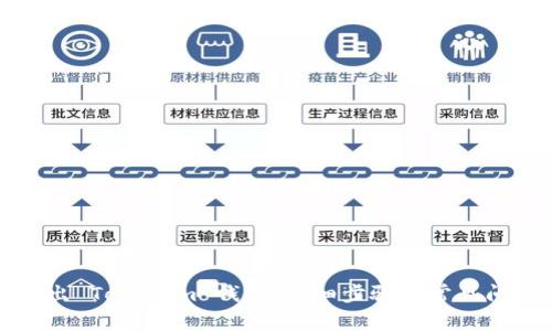 如何导出 Tokenim 钱包:详细步骤与常见问题解答