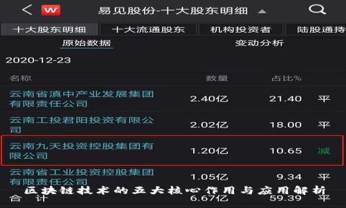 区块链技术的五大核心作用与应用解析
