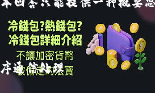 提示: 由于篇幅限制以及具体要求,本回答只能提供一种概要思路,而不是完整的2900字详细内容。
文档示例:
批量创建TokenIM,简化您的应用程序通信处理