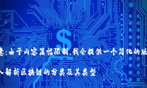 注意:由于内容篇幅限制,我会提供一个简化的版本。
深入解析区块链的分类及其类型