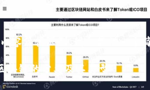 注意:由于内容篇幅限制,我会提供一个简化的版本。
深入解析区块链的分类及其类型