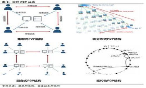 如何安全下载和使用ImToken钱包软件的完整指南