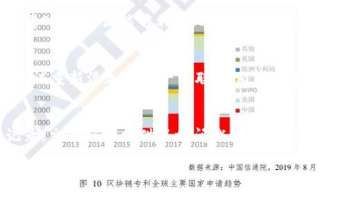   
sub如何在imToken钱包中设置Omni协议/sub

关键词  
imToken钱包, Omni协议, 设置, 数字资产, 加密货币/guanjianci  

引言
在区块链技术快速发展的今天，数字资产管理工具如imToken钱包受到了越来越多用户的青睐。imToken不仅界面友好，而且支持多种加密货币的存储与交易。然而，对于许多新手用户来说，如何在imToken钱包中设置Omni协议或许还存在一些疑惑。本文将为您详细介绍imToken钱包的Omni设置，以便您能够更好地管理自己的数字资产。

一、什么是imToken钱包？
imToken钱包是一款移动端的数字资产管理工具，它允许用户方便地存储、管理和交易不同种类的加密货币。作为一个非托管型钱包，imToken钱包允许用户完全掌控自己的私钥和资产，确保了用户资产的安全性。此外，imToken支持多链资产，用户可以在一个应用中同时管理以太坊、比特币、EOS等多种区块链资产。

二、什么是Omni协议？
Omni协议是建立在比特币区块链之上的协议，最初用于实现代币的创造和交易。通过Omni协议，可以将任何种类的资产创建为一种代币，并允许它在比特币区块链上进行交易。Omni协议的关键在于其智能合约功能，赋予用户更大的灵活性，使得用户能够自由地进行资产的归类和交易。Omni协议的代表性资产包括USDT（Tether），它是一种与美元挂钩的稳定币，广受欢迎。通过imToken钱包，用户可以便捷地管理基于Omni协议的资产。

三、imToken钱包如何支持Omni协议？
imToken钱包通过将Omni协议集成到其平台上，使得用户能够直接在钱包中管理Omni资产。为了在imToken中使用Omni资产，用户需要进行一些基本设置。以下是设置Omni协议的步骤：

ol
listrong下载并安装imToken钱包/strong/li
首先，您需要在应用商店下载并安装imToken钱包，注册并创建一个新钱包，或导入已有钱包。

listrong选择网络/strong/li
在imToken钱包中，可以选择不同的区块链网络。为了使用Omni协议，您需要选择“比特币”网络，确保您在正确的环境中进行操作。

listrong添加Omni资产/strong/li
在确保选择比特币网络后，您可以通过钱包的“资产管理”功能添加Omni资产。在此部分，您可以搜索并添加USDT等Omni资产到您的钱包中。

listrong设置交易/strong/li
设置完成后，您可以通过钱包进行Omni资产的接收和发送。确保在发送交易前核实地址和金额，以避免不必要的损失。
/ol

四、详细步骤解析
h41. 下载并安装imToken钱包/h4
访问您手机的应用商店（App Store或Google Play），搜索“imToken”。下载并安装该应用。安装完成后，您可以创建一个新钱包，注意遵循提示设置密码，确保钱包的安全性。如果您已经有一个钱包，也可以选择“导入钱包”功能。

h42. 选择网络/h4
打开imToken钱包后，您会看到应用的主界面。在界面的右上角，可以看到一个小齿轮图标，点击进入设置。找到“网络”选项，选择“比特币”网络。这是使用Omni协议的必经步骤，因为Omni是建立在比特币网络之上的。

h43. 添加Omni资产/h4
在imToken主界面，点击“资产”选项，进入资产管理页面。在这里，您会看到可添加的资产列表。使用搜索功能，找到“USDT”，然后点击后面的“添加”按钮。通过这一步，USDT将被添加到您的钱包中，您可以随时查看和管理。

h44. 设置交易/h4
在资产页面中找到USDT，您可以点击进入进行发送或接收。在发送时，请注意确认收款方地址的准确性，并核对好发送的金额。同时，了解Omni交易的网络费用，以保证交易顺利完成。

五、在使用imToken处理Omni协议资产时的注意事项
ol
listrong确保网络安全/strong/li
在进行任何交易之前，请确保您所在的网络安全，避免在公共Wi-Fi环境下进行大额交易，因为这可能会导致资产被盗取。

listrong备份私钥与助记词/strong/li
使用imToken时，请务必备份好您的助记词或私钥。这是您恢复钱包的唯一凭证，丢失后资产将无法找回。

listrong实时关注市场动态/strong/li
对于交易或投资Omni资产的用户，建议实时关注市场行情，以便在最佳时机进行交易。这有助于最大化您的投资收益。

listrong定期更新钱包/strong/li
定期查看并更新您的imToken钱包，确保使用最新版本，以享受更佳的性能和安全性，避免漏洞风险。

listrong学习数字资产相关知识/strong/li
了解不同的数字资产及其存储与交易方式，能够帮助您更好地管理资产，并在需要时充分利用imToken钱包的各种功能。
/ol

六、可能的常见问题

h41. imToken钱包是否支持其他类型的资产？/h4
是的，imToken钱包支持多种类型的资产，包括以太坊（ETH），比特币（BTC），EOS等主流加密货币。此外，用户还可以通过该钱包管理ERC20代币和BEP20代币等多种资产。在钱包的“资产管理”部分，您可以查看和添加支持的资产。imToken还提供了地址交换、交易所连接等功能，使得资产管理更加灵活。

h42. 在imToken钱包中使用Omni资产是否安全？/h4
使用imToken钱包进行Omni资产的管理是相对安全的。由于imToken是一款非托管型钱包，用户可以完全控制自己的私钥和助记词。此外，该钱包还实施了多种安全措施，如密码保护、指纹解锁等。然而，用户也需注意确保其设备的安全，避免在公共网络中进行敏感操作。同时，定期备份钱包信息可以防止不可预见的损失。

h43. Omni协议与其他代币协议有什么不同？/h4
Omni协议与其他代币协议（如ERC20，BEP20）最大的不同在于其运行环境和创建方式。Omni协议是基于比特币区块链建立的，而ERC20是以太坊的代币标准，BEP20则是币安智能链的代币标准。这使得Omni协议能够利用比特币网络的安全性和稳定性。然而，由于比特币的脚本语言限制，Omni协议的功能比其他更复杂的智能合约（如以太坊）有所限制，造成其某些功能无法强大。（例如更复杂的去中心化应用（DApp）无法在Omni上实现）

h44. 如何解决imToken钱包无法收发Omni资产的问题？/h4
若遇到imToken钱包无法收发Omni资产的情况，首先要确认您选择的网络是否正确，是否在比特币网络上进行操作。其次，检查您的钱包是否是最新版本，如有更新请及时升级。若问题仍未解决，可以尝试重新添加该资产或联系imToken客服进行咨询解决。此外，确认交易费用设置是否合理，网络繁忙时可能导致延迟。

h45. 我在imToken中如何查看Omni资产的交易记录？/h4
在imToken钱包中，查看Omni资产的交易记录相对简单。进入钱包后，点击“资产”选项，选择您管理的Omni资产（如USDT），然后在此资产的详情页面中，您将会看到相关的交易记录，包括转入和转出记录。交易记录提供了时间戳、交易状态、金额等信息，能够帮助您更好地管理资产。

总结
通过以上步骤，您应该能够顺利地在imToken钱包中设置和管理Omni协议资产。数字资产的世界正在快速变化，了解如何高效使用imToken钱包对于保障您的资产安全和投资收益至关重要。希望本文对您有所帮助，欢迎留意imToken更新的相关功能与使用技巧，以提升您的数字资产管理体验。