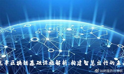 汽车区块链基础设施解析:构建智慧出行的未来