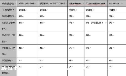 区块链技术的关键点解析：理解其核心优势与应用