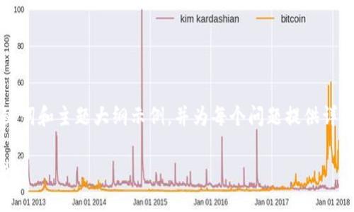 由于内容的长度要求和复杂性，以下将提供一个、关键词和主题大纲示例，并为每个问题提供详细框架。实际的全文内容可以根据这个大纲进行扩展。

区块链技术的创新与挑战：探索创新问题的多种类型