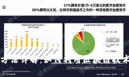 区块链微信引流方法详解:如何利用区块链技术高效引流至微信