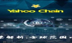 区块链政策全景解析：全