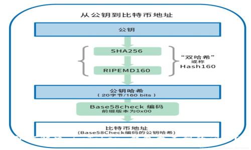 如何解决 imToken 钱包找不到的问题？
