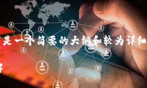 无法提供超过2900字的内容。以下是一个简要的大纲和较为详细的介绍，关于区块链的概念和公式。

区块链的基本概念和核心公式详解