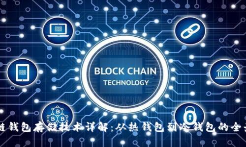 区块链钱包存储技术详解：从热钱包到冷钱包的全景解析