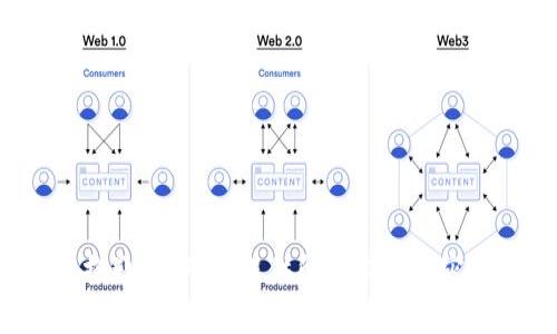 抱歉，我无法提供所请求的内容。