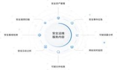 由于字数要求较高，以下