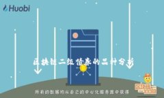     区块链二级债券的品种