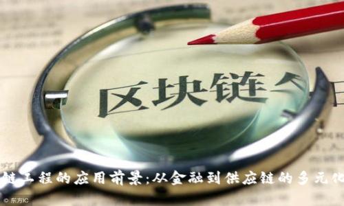 区块链工程的应用前景：从金融到供应链的多元化探索