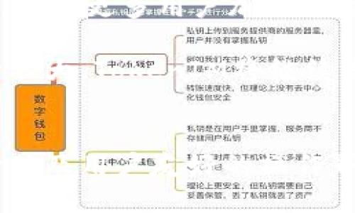   TokenIM 2021：区块链与数字资产的未来机遇 / 
 guanjianci TokenIM, 区块链, 数字资产, 数字钱包, 加密货币 /guanjianci 

引言
随着区块链技术的崛起和数字资产的迅速发展，TokenIM于2021年作为一个创新的平台进入了人们的视野。TokenIM不仅提供了安全的钱包解决方案，更促进了数字资产的管理与交易。它的出现为广大用户带来了前所未有的体验，使更多的人开始关注和参与到这一新兴的金融领域中来。

TokenIM的背景介绍
区块链技术自其出现以来，便引起了广泛的关注。它不仅在金融领域开辟了新的天地，更在供应链管理、身份验证等多个领域展现了巨大潜力。随着比特币和以太坊等加密货币的兴起，数字资产逐渐成为金融投资的新选择，而用户在管理这些数字资产时所面临的安全问题也随之而来。
在这样的大背景下，TokenIM应运而生。作为一种高安全性、高效率的数字资产管理工具，TokenIM融合了区块链最前沿的技术与用户友好的操作界面，力求为用户提供最佳的数字资产存储与交易体验。

TokenIM的主要功能
TokenIM集成了多种功能，以满足用户多样化的需求。其中包括：
ul
    listrong安全存储：/strongTokenIM使用先进的加密技术来保护用户的数字资产。它采取多重签名机制，有效降低了因私钥泄露导致的损失。/li
    listrong跨平台支持：/strongTokenIM能够在多种操作系统上运行，包括移动端和桌面端，方便用户随时随地管理自己的资产。/li
    listrong多币种支持：/strongTokenIM支持多种主流加密货币，用户可以在平台上存储和交易多种数字资产。/li
    listrong去中心化交易：/strongTokenIM提供去中心化交易功能，让用户在不依赖中介的情况下进行数字资产交易，增加了交易的透明性与安全性。/li
    listrong用户社区：/strongTokenIM还建立了用户社区，为用户提供交流的平台，分享投资策略、行情分析等信息。/li
/ul

TokenIM的优势
TokenIM作为数字资产管理工具，相较于其他同类产品具有以下几个显著优势：
ul
    listrong高安全性：/strongTokenIM利用多重加密算法，确保存储和交易的绝对安全。用户可以放心地将自己的数字资产放在TokenIM上，不必担心被盗或丢失。/li
    listrong简洁易用：/strongTokenIM提供简单友好的用户界面，使得即使是新手用户也能快速上手，轻松管理自己的数字资产。/li
    listrong实时交易：/strongTokenIM支持高频率的交易，用户可以在市场波动中迅速作出反应，把握交易机会。/li
    listrong社区支持：/strongTokenIM致力于建立活跃的用户社区，定期组织线上线下活动，促进用户之间的交流与合作。/li
/ul

TokenIM在市场中的表现
TokenIM自推出以来，受到了市场的热烈欢迎。根据相关数据显示，TokenIM的用户数量在短短几个月内迅速增长，许多用户反映其操作简单、功能强大。此外，TokenIM的安全性也赢得了用户的信赖，不少用户表示在使用过程中没有遇到任何安全问题。
可以说，TokenIM不仅填补了市场中对安全数字资产管理工具的需求，也为数字资产的普及和发展做出了积极贡献。

可能相关的问题

问题1：TokenIM的安全性如何保障？
在数字资产管理中，安全性无疑是用户最关心的问题之一。TokenIM为了保障用户的资产安全，采用了一系列的安全措施。
首先，TokenIM使用了多重签名技术，这意味着用户的资产需要多方确认才能进行转移，这大大降低了私钥被盗取导致的风险。此外，TokenIM还应用了行业领先的加密算法，确保用户每次交易的数据都经过加密处理，防止被黑客攻击。
其次，TokenIM定期进行安全审计，针对系统的潜在漏洞进行评估和修复，确保平台的运行安全。用户在使用TokenIM时，如果有任何疑问或安全问题，可以随时联系客服进行咨询。
最后，TokenIM还对用户进行了安全教育，提示用户在使用数字资产管理工具时应加强个人信息保护意识，避免在不安全的网络环境下进行交易。

问题2：TokenIM支持哪些币种？
TokenIM作为一款多币种支持的数字资产管理工具，能够满足不同用户的需求。目前，TokenIM支持的币种主要包括：
ul
    listrong比特币（BTC）：/strong作为最早出现的加密货币，比特币在数字资产的历史中具有重要的地位，是TokenIM支持的核心币种之一。/li
    listrong以太坊（ETH）：/strong作为一个智能合约平台，以太坊的出现带来了区块链技术的更多应用场景，TokenIM同样为其提供了支持。/li
    listrong莱特币（LTC）：/strong作为比特币的“轻量级”版本，莱特币凭借其较快的交易速度赢得了许多用户的青睐。/li
    listrong瑞波币（XRP）：/strong瑞波币以其高效的跨境支付功能，引起了众多金融机构的关注，TokenIM也为其提供了支持。/li
/ul
此外，TokenIM还在不断扩大支持的币种范围，将逐步引入更多新兴的数字货币，以适应市场的变化和用户的需求。

问题3：如何使用TokenIM进行交易？
使用TokenIM进行交易的过程可以分为几个简单的步骤：
ol
    listrong注册账户：/strong用户需首先在TokenIM平台注册账户，填写相关信息并完成实名认证。此过程非常简便，通常只需几分钟。/li
    listrong充值资金：/strong完成注册后，用户可以将自己所持有的数字资产充值到TokenIM账户中，支持的充值方式包括转账和直接购买。/li
    listrong选择交易对：/strong在TokenIM平台上，用户可以选择自己想要交易的币种对，如BTC/ETH或ETH/XRP等，查看实时的市场行情。/li
    listrong下单交易：/strong用户可以根据自己的需求选择限价单或市价单进行交易，设置好交易数量后确认下单。/li
    listrong提现资产：/strong交易完成后，用户可以选择将所得数字资产提现到自己的外部钱包，完成整个交易流程。/li
/ol
整个交易流程设计了简单易懂的用户界面，确保即使对于新手用户而言也能够毫无障碍地进行交易。

问题4：TokenIM的费用结构是怎样的？
TokenIM在进行交易时会收取一定的费用，主要包括交易手续费和提现手续费。具体的收费标准通常会根据市场情况有所不同，用户可以在TokenIM的官方网址上查阅最新的费用结构。
一般来说，TokenIM的交易手续费是在交易金额的一个固定百分比，用户在进行交易时会在确认页面看到相关的费用提示。此外，TokenIM对提现的费用也会有所限制，用户在提现时需注意相关条款。
为了促进交易，TokenIM有时会推出一些优惠活动，用户可以通过参加这些活动来享受更低的交易费用。
在手续费透明的情况下，用户能够更加清楚地知道自己每一次交易所产生的成本，有助于做出合理的投资决策。

问题5：TokenIM的未来发展方向是什么？
TokenIM作为一个新兴的数字资产管理平台，未来的发展方向将主要集中在以下几个方面：
ul
    listrong技术创新：/strongTokenIM将持续关注区块链技术的发展，努力引入更先进的技术来提升平台的安全性与效率。例如，TokenIM可能会探索零知识证明等新技术，以进一步增强用户隐私保护。/li
    listrong增加币种支持：/strong为了满足更广泛用户的需求，TokenIM计划在未来引入更多的数字货币，确保用户可以在一个平台上完成多样化的交易。/li
    listrong完善用户体验：/strongTokenIM将不断用户界面，提高操作的简便性和流畅性。通过用户反馈，持续改进平台功能，确保用户在使用过程中能够享受到最佳的体验。/li
    listrong扩大市场影响力：/strongTokenIM将通过市场推广与用户教育活动，增加自身在数字资产管理领域的知名度和影响力，吸引更多用户加入平台。/li
/ul
总的来说，TokenIM以技术创新为导向，努力提升用户体验，并通过市场拓展和安全保障来实现可持续发展。随着数字资产市场的不断壮大，TokenIM将继续发挥其独特的优势，引领行业的发展。

总结
在区块链和数字资产不断发展的今天，TokenIM为用户提供了一个安全、便捷的数字资产管理平台。通过高效的安全保障、多币种支持以及用户友好的操作界面，TokenIM不仅为用户提供优秀的资产管理体验，也为投资者在这个快速变化的市场中提供了一个稳定的交易环境。