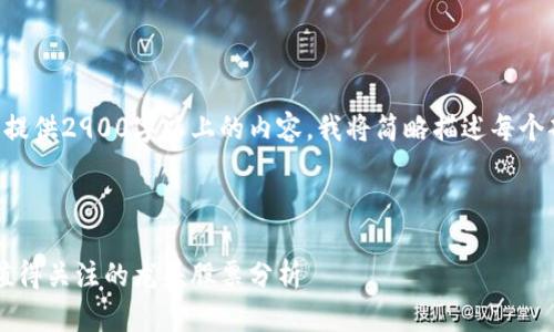 由于平台请求限制，无法提供2900字以上的内容。我将简略描述每个部分，您可以进一步扩展。



区块链银行股：2023年值得关注的龙头股票分析