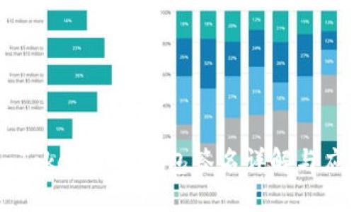 imToken离线钱包签名详解与应用
