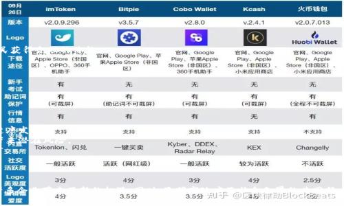 baioti昆明区块链软件推荐与应用分析/baioti
昆明,区块链,软件,应用,科技/guanjianci

引言
随着区块链技术的快速发展，越来越多的城市开始探索其在各个领域的应用。昆明作为云南省的省会，近年来在区块链软件的开发与应用方面也逐渐显现出其潜力。在探讨昆明区块链软件之前，我们需要了解区块链技术的基本概念及其对现代社会的影响。

区块链技术简介
区块链是一种去中心化的分布式账本技术，其主要特点包括数据不可篡改、透明性和安全性。区块链的核心原理是将数据存储在区块中，并通过密码学算法将不同区块连接起来，从而形成一条链。每一个区块都保存着一段时间内的交易信息，而这个信息是公开透明的，任何人都可以参与到这个系统中。

区块链技术最早应用于比特币等数字货币，但随着技术的发展，它的应用范围已扩展到金融、供应链管理、身份验证、版权保护等多个领域。在昆明，区块链软件的发展也不例外，尤其是在金融、农业和公共服务等领域，都展现了良好的前景。

昆明区块链软件的发展现状
昆明的区块链软件开发主要依赖于本地高校、科研机构以及创业公司的共同努力。近年来，昆明市政府也积极支持这一领域的发展，通过政策引导和资金投入来推动区块链技术的应用落地。

在昆明，一些知名的区块链初创企业及软件开发公司已开始推出各种区块链应用，包括智能合约、数字资产管理和分布式存储等。这些软件不仅服务于本地企业，同时也面向全国市场，在技术和市场上都具备了一定的竞争力。

昆明区块链软件推荐
以下是一些在昆明开发的区块链软件的推荐，这些软件在功能和应用上都有着良好的表现：

h41. 云南链通/h4
云南链通是由昆明的一家创业公司开发的区块链平台，专注于农产品溯源和供应链金融。利用区块链技术，这个平台能够记录每一个生产环节的详细信息，从种植、加工到销售，确保产品来源的可信性和透明性。同时，云南链通还提供供应链金融服务，帮助农民和小微企业获得资金支持。

h42. 云南数字资产交易所/h4
这个平台致力于为本地用户提供数字资产交易服务，支持多种加密货币的交易。用户可以在这里进行数字资产的买卖、转账和存储，同时提供安全的交易环境和良好的用户体验。此外，该平台还设有教育体系，帮助用户了解区块链和数字货币的相关知识。

h43. 农业区块链应用/h4
昆明地区的多个农业合作社正在使用区块链技术来实现农产品的溯源系统，通过该系统，消费者可以轻松查询到每一个产品的生产过程和来源地。这不仅提升了消费者的信任感，也加强了农民与消费者之间的联系。

h44. 区块链身份验证系统/h4
昆明的一些公司正在研发基于区块链的身份验证系统，这种系统利用分布式账本的特性，保证用户的身份信息安全可靠。通过这种系统，用户可以方便地进行在线身份验证，避免了信息泄露和身份盗用的问题。

h45. 公共服务平台/h4
随着区块链技术在政府公共服务领域的应用，昆明市正在研发一款基于区块链的公共服务平台，旨在提高政府服务的透明度和效率。该平台可以实现申请流程的可追溯，减少不必要的时间浪费，同时增加政府工作的透明度，让公众了解公权力的行使情况。

常见问题解答
h4问题一：区块链技术如何改变传统行业？/h4
区块链技术的引入为传统行业带来了深刻的变革，尤其是在以下几个方面：
1. 提升透明度：区块链的去中心化特性意味着数据不再由单一方控制，任何人都可以查看和验证数据的真实性，这在食品安全、金融交易等领域尤为重要。
2. 降低成本：通过去掉中介，区块链能够降低交易成本和时间。例如，在国际贸易中，通过智能合约可以自动执行合同条款，减少了中介费用。
3. 增强安全性：子区块链利用密码学技术保护数据安全，数据一旦写入区块链，就无法被篡改或删除，从而增强了数据的可靠性。
4. 促进创新：区块链为新的商业模式提供了土壤，许多创新型的金融产品、供应链解决方案正是基于这一技术而诞生的。在昆明，许多企业正在探索新的商业模式，以适应这一技术带来的变化。

h4问题二：区块链应用似乎很多，如何选择合适的工具或平台？/h4
在选择区块链工具或平台时，需要考虑以下几个因素：
1. 需求分析：首先要明确你想要解决的问题是什么？是增信、溯源还是交易？不同的需求可能需要不同的解决方案。
2. 技术支持：要选择一个有良好技术支持和社区的区块链平台，这样可以在遇到问题时得到及时的帮助和解决方案。
3. 成本预算：不同的区块链平台在使用成本上可能有较大差别，包括开发费用、交易费用等，结合自己的预算选择合适的平台至关重要。
4. 安全性：选择任何工具或平台之前，一定要关注其安全性和可靠性，可以查看其过往的安全事件记录和社区反馈。
5. 扩展性：在选择时还要考虑该区块链的扩展性，尤其是在项目发展期间是否能适应变化，能够支持更多的用户和交易。

h4问题三：昆明区块链软件的市场前景如何？/h4
昆明的区块链市场前景广阔，主要体现在以下几个方面：
1. 政策支持：昆明市政府对区块链技术的重视和支持，为行业的发展提供了良好的环境。各项优惠政策和资金支持催生了一批区块链企业。
2. 市场需求：随着数字经济的不断发展，传统行业对区块链的需求逐渐上升，尤其是在农产品溯源、供应链金融、公共服务等方向。
3. 人才储备：昆明的高校及科研机构为区块链行业提供了大量的技术和管理人才，人才储备能够有效推动行业的发展。
4. 创新活力：昆明地区的创业氛围浓厚，很多创业者走向区块链领域探索新的商业模式，行业创新能力较强。
总之，昆明的区块链市场正在逐步成熟，预示着未来仍有广阔的发展空间。

h4问题四：区块链技术在农业领域有哪些具体应用？/h4
区块链技术在农业领域的应用正在逐渐深入，主要体现在以下几个方面：
1. 农产品溯源：区块链能够记录农产品从田间到餐桌的每一环节，帮助消费者了解产品的真实来源，增强对产品的信任。
2. 交易透明化：通过区块链的去中心化特性，农民与消费者之间的交易信息透明可查，保护消费者权益的同时，也帮助农民获得合理的价格。
3. 品牌保护：借助区块链技术，农产品品牌的真实性和质量可以得到有效保障，减轻假冒伪劣产品对品牌造成的伤害。
4. 政府监管：政府部门可以通过区块链实时掌握农业生产信息，提升对农业生产的监管效率，帮助农民及时解决问题。
5. 融资便利：农业企业可以利用区块链技术实现融资，增强小微企业和农民的融资能力，缓解资金困境。

h4问题五：昆明的发展是否面临区块链行业的挑战？/h4
尽管昆明在区块链行业蓬勃发展，但也面临一些挑战：
1. 技术壁垒：区块链技术仍在不断演进，掌握前沿技术的企业和人才相对稀缺，使得行业发展受到限制。
2. 法律法规：区块链及数字货币的监管政策尚不完善，行业规范和法律法规的缺失可能导致一些不规范行为，影响市场健康发展。
3. 安全风险：尽管区块链技术自身具备较强安全性，但市场上仍会存在一些应用的安全漏洞或黑客攻击，给企业和用户带来潜在风险。
4. 市场教育：对于区块链的认知仍有不足，很多企业和用户对技术的理解和需求存在偏差，需要进一步的市场教育和推广。
5. 竞争压力：随着区块链的火爆，市场上的参与者也在增多，企业之间的竞争压力加大，需寻找自身特色和优势。

结论
昆明区块链软件的快速发展，展现了这一技术在各个领域的潜力。从智能合约、数字资产交易到农业应用，区块链无疑为许多企业带来了新的机遇。同时，昆明市政府及社会各界的共同努力也为商业创新创造良好的发展环境。面向未来，尽管有挑战，但只要正确应对，昆明区块链行业的发展前景将会更加广阔。