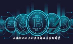 区块链的几大种类详解及