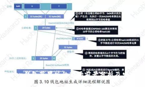 imToken钱包苹果版的市场前景分析及发展展望