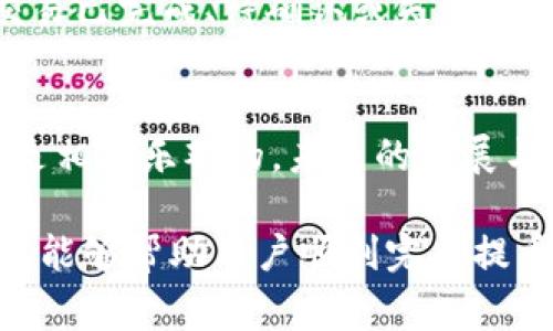   如何将Kishu币提取到Tokenim平台：详细指南与注意事项 / 

 guanjianci Kishu币, Tokenim, 提币, 加密货币, 数字资产 /guanjianci 

在数字货币的浪潮中，越来越多的用户开始接触加密货币的操作，而提币这一环节则是使用加密货币时一个非常重要的过程。如何将Kishu币提取到Tokenim平台，往往会牵动着很多用户的心。在这篇文章中，我们将深入探讨此过程，从基础知识讲解、步骤指导、注意事项到相关问题解答，不一而足，以帮助用户更加顺畅地完成此操作。

基础知识介绍
Kishu Inu（Kishu币）是一种基于以太坊区块链的去中心化加密货币，其灵感来自于柴犬（Shiba Inu），成为了一种热门的迷因币。Kishu币的特别之处在于其社区驱动的特性以及丰富的生态系统。而Tokenim作为一个数字资产交易平台，也迎合了用户对多样化数字资产的需求，让用户可以便捷地进行交易。

准备工作
在进行提币操作之前，用户需要做好一些基础准备工作。首先，确保你已经注册并验证了Tokenim账户，确保账户安全，然后再进行Kishu币的提币操作。此外，你需要在你的加密货币钱包中持有Kishu币的地址信息，以便于后续的提币操作。。

提币步骤详解
以下是将Kishu币提到Tokenim的一般步骤：
ol
listrong登录你的Tokenim账户：/strong在浏览器中输入Tokenim的官方网站，使用你的账户信息登录。/li
listrong找到“提币”选项：/strong在你的账户仪表板上，点击“资产”或“钱包”，在这里你会看到你的资产明细，找到Kishu币的历史记录，点击“提币”。/li
listrong输入提币地址：/strong在提币界面，系统会要求你输入提币地址，这个地址应该是你在Tokenim上的Kishu币接收地址。确保这个地址准确无误，因为一旦发生错误，币可能会丢失。/li
listrong输入提币金额：/strong在提币界面，输入你想要提取的Kishu币数量。请注意，某些平台可能会有最低提币限制，请提前了解。/li
listrong确认信息并提交：/strong在再次确认所有信息无误后，点击提交提币请求。接下来会有一个确认步骤，通常需通过邮箱或手机验证码进行确认。/li
listrong监控提币状态：/strong提交后，你可以在你的Tokenim账户中查看提币状态，通常会有一个进度条或状态指示。/li
/ol

提币注意事项
当你进行Kishu币的提币时，有几点注意事项值得关注：
ul
listrong确保地址正确：/strong由于加密货币地址的特性，一旦币发送到错误的地址，是无法追回的，因此务必检查并确认地址的准确性。/li
listrong了解网络费用：/strong提币通常会涉及到网络费用，这部分费用会根据区块链的网络状况而有所不同。请提前了解Tokenim的收费标准，为提币金额留出足够的网络费。/li
listrong考虑到账时间：/strong提币完成后，并不意味着币会立刻到账，具体到账时间取决于区块链网络的状况及Tokenim的处理速度。通常在几分钟到几小时不等。/li
listrong保护账户安全：/strong确保你的Tokenim账户和Kishu钱包都开启了两步验证功能，增强安全性。/li
listrong保持信息固定：/strong避免在进行重大交易时变动VPN、网络或设备，以免影响交易的顺利进行。/li
/ul

问题解答
1. Kishu币和Tokenim的关系是什么？
Kishu币是一种加密货币，而Tokenim是一个数字货币交易平台。用户可以通过Tokenim交易、存储和提取各种数字资产，包括Kishu币。Kishu币与Tokenim之间的关系主要体现在用户如何利用Tokenim平台来管理自己的Kishu币资产。

2. 提币失败的原因有哪些？
在提币过程中，可能会遇到各种问题导致提币失败。首先，地址错误是最常见的原因之一，错误的地址将导致无法成功提币。此外，网络拥堵、手续费不足、平台系统故障或者是账户未经过认证等都是可能导致提币失败的原因。用户在提币前，应仔细核对相关信息，并确保账户状态正常。

3. 如何保证提币过程中的安全性？
在进行提币时，安全性是一个关键问题，用户应采取诸如启用两步验证、定期更改密码、随时监控账户活动等措施来保护自己的数字资产。此外，优先选择安全性高的平台，如Tokenim，并确保平台有良好的口碑和信誉。

4. 提币后如何确认资金到账？
提币后，用户可以通过Tokenim的资产记录查看Kishu币的到账状态。一般情况下，用户需要在Tokenim界面的历史记录中查看交易状态，系统会标识出交易已完成、待确认或失败等状态。同时，利用区块链上的浏览器，输入提币交易的哈希值也可以确认链上信息，确保资金已成功到账。

5. Kishu币的未来发展趋势如何？
Kishu币作为一种迷因币，其价值在很大程度上依赖于社区支持和市场情绪。随着越来越多的用户和投资者关注Kishu币，其潜在的市场应用和价值体现是相对乐观的。未来的发展与其生态建设，社区参与度以及与其他平台的整合等因素息息相关，投资者需时刻关注市场动态。

综上所述，将Kishu币提币到Tokenim的过程并不复杂，但用户需要谨慎操作，务必遵循安全原则以确保资金安全。希望这篇详细的指南和相关问题的解答能够帮助用户顺利完成提币操作，同时了解更深层次的加密货币知识。