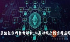 区块链组网结构解析：从