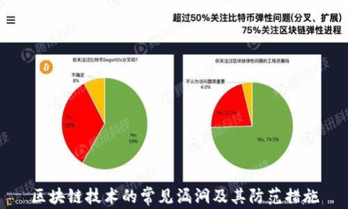 
区块链技术的常见漏洞及其防范措施