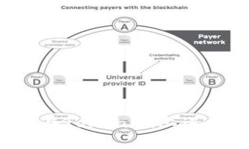 新手教程：如何在Tokenim上进行数字资产交易