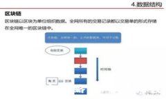   imToken私钥加密全攻略：